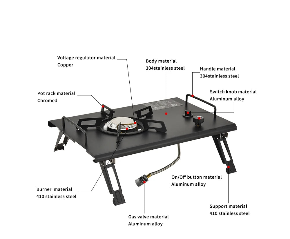 ForgeBase IGT Outdoor Camping Furnace Stove