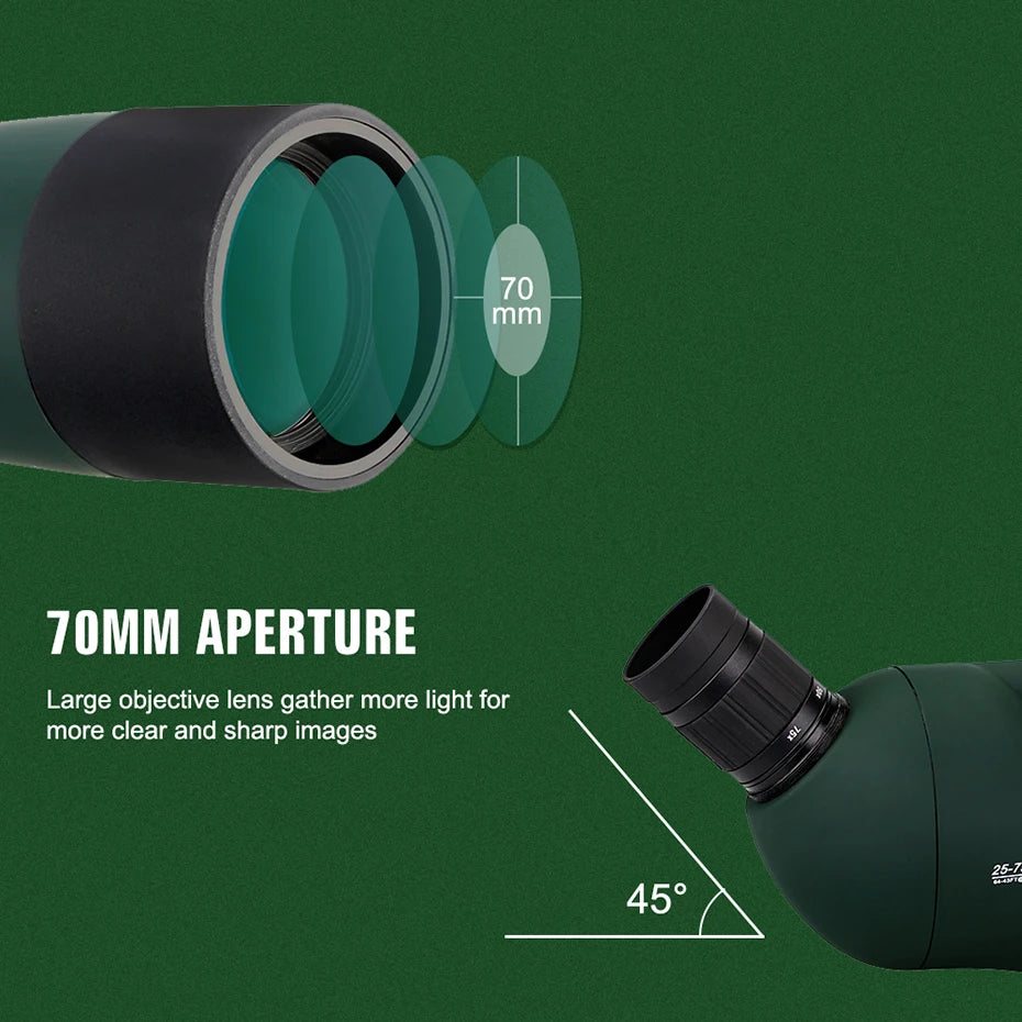 OpticVault Pro 25-75x70 Spotting Scope - FMC BAK4 Waterproof