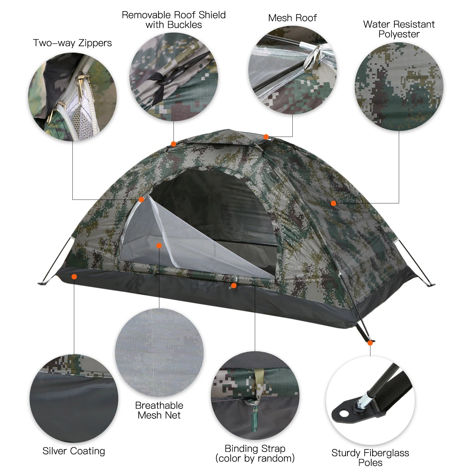 TrailShelter 1-2 Person Ultralight Camping Tent