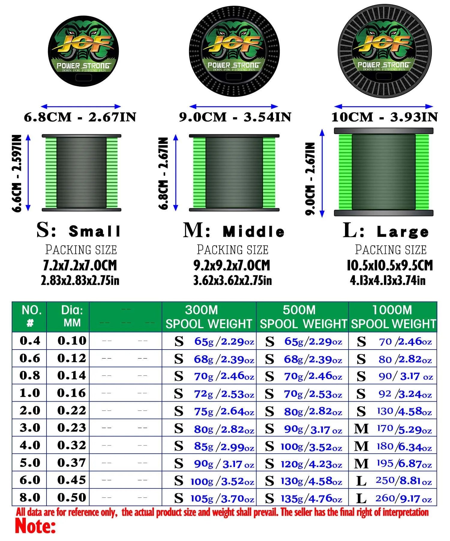 BraidForce 4-Strand PE Braided Fishing Line — 100/300M