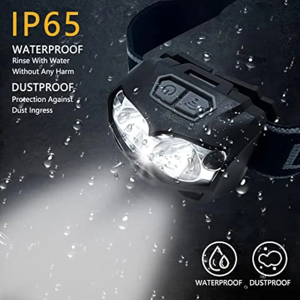 NightOwl 500 Lumen Headlamp | USB-C Rechargeable Waterproof