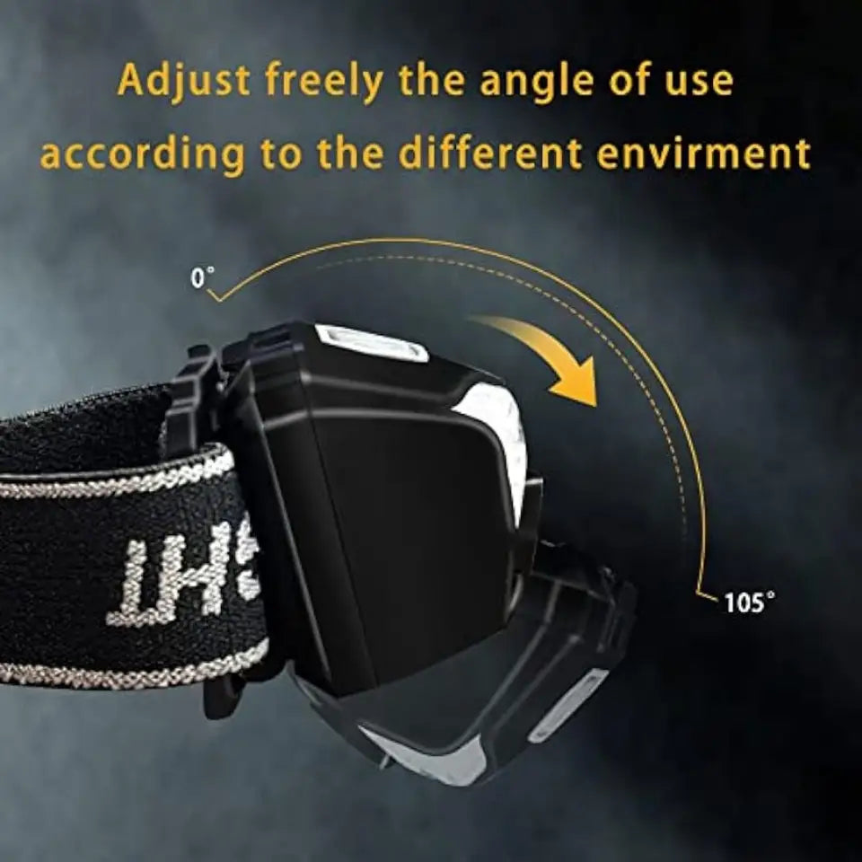 NightOwl 500 Lumen Headlamp | USB-C Rechargeable Waterproof