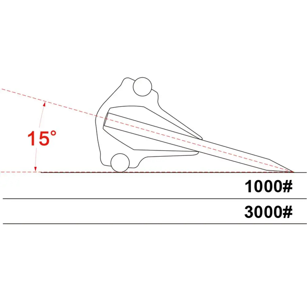 AnglePro Knife Sharpening Angle Guide