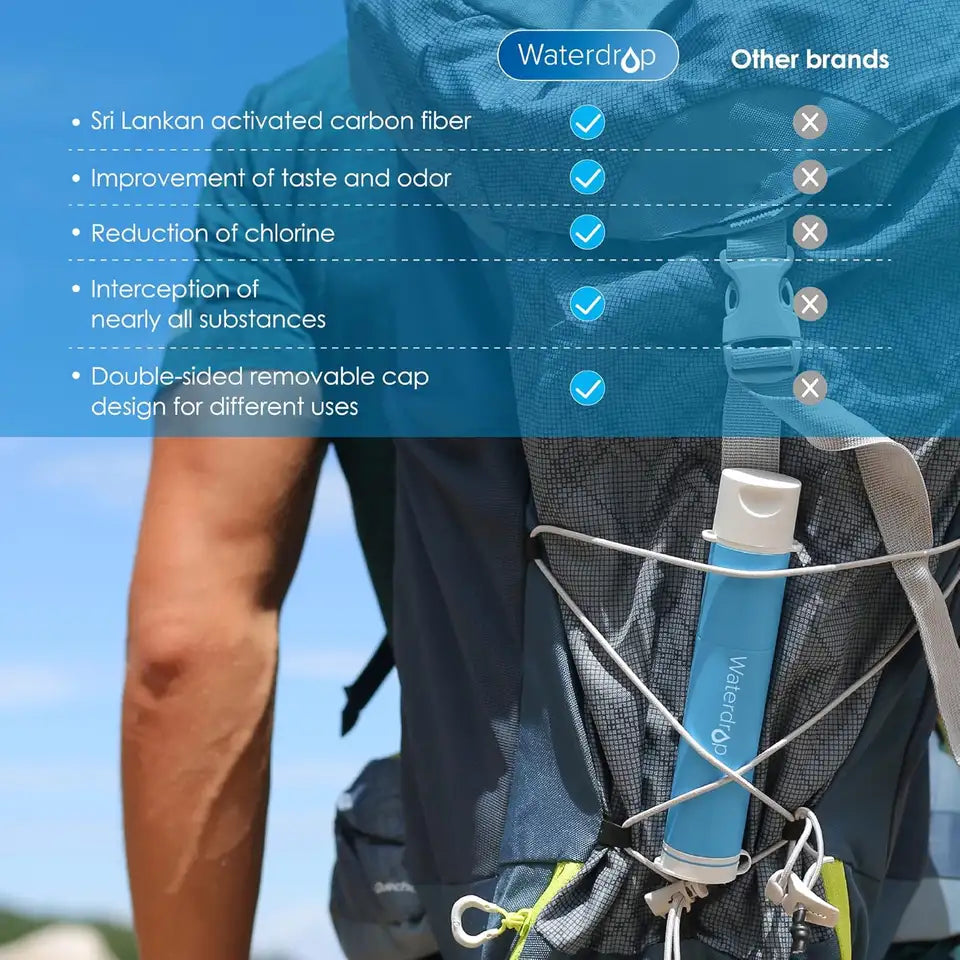 SurvivorStraw Personal Water Filter | Filters 100,000 Gallons