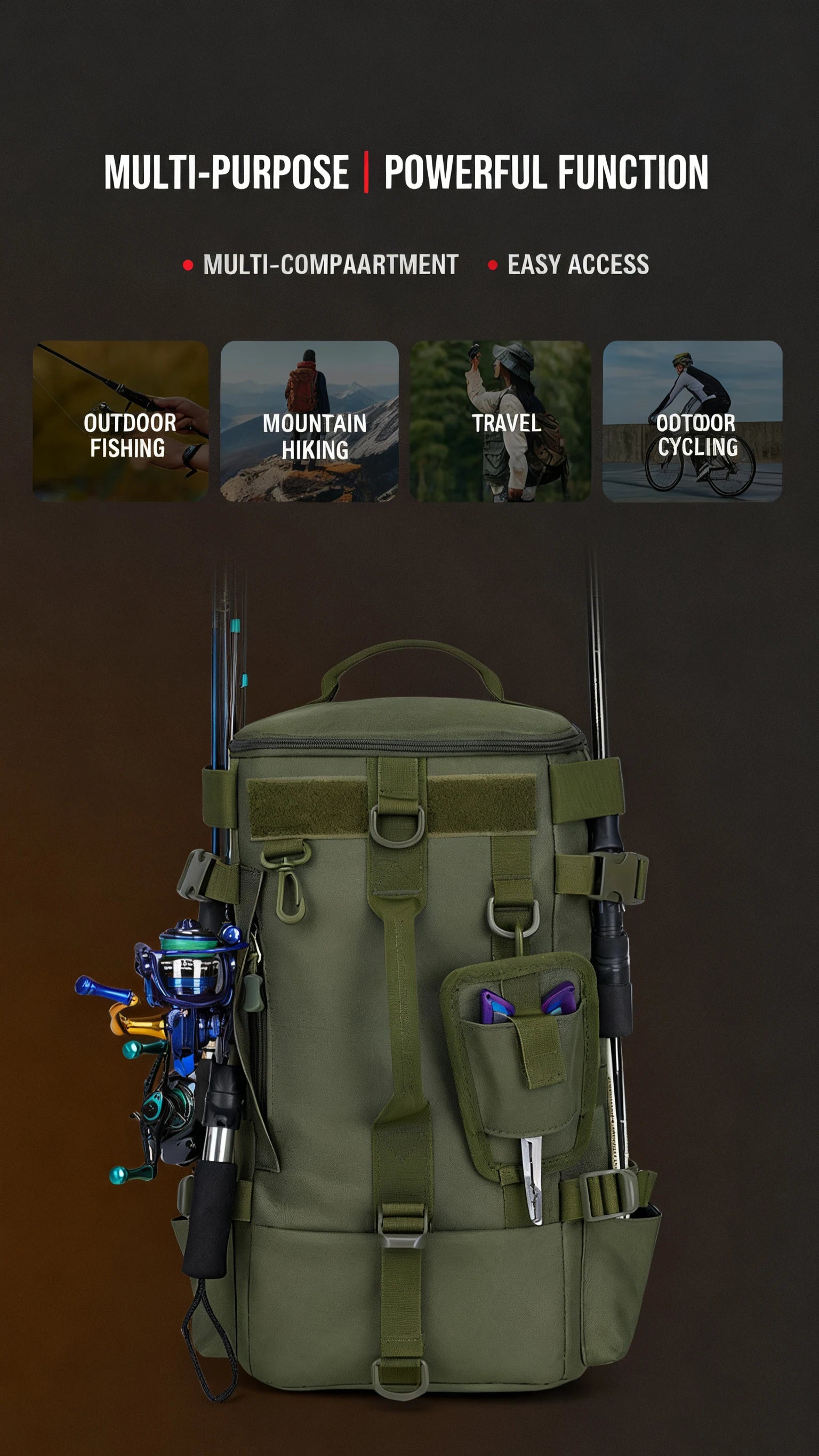 CastPack Tactical Fishing Backpack with Rod Holders