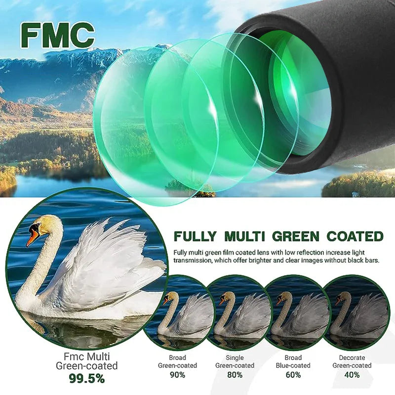 OpticVault 25-75x60 Waterproof Spotting Scope