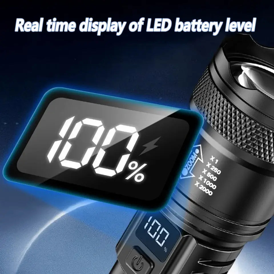 StormBeam 2000 Lumen Tactical Flashlight | USB-C Rechargeable