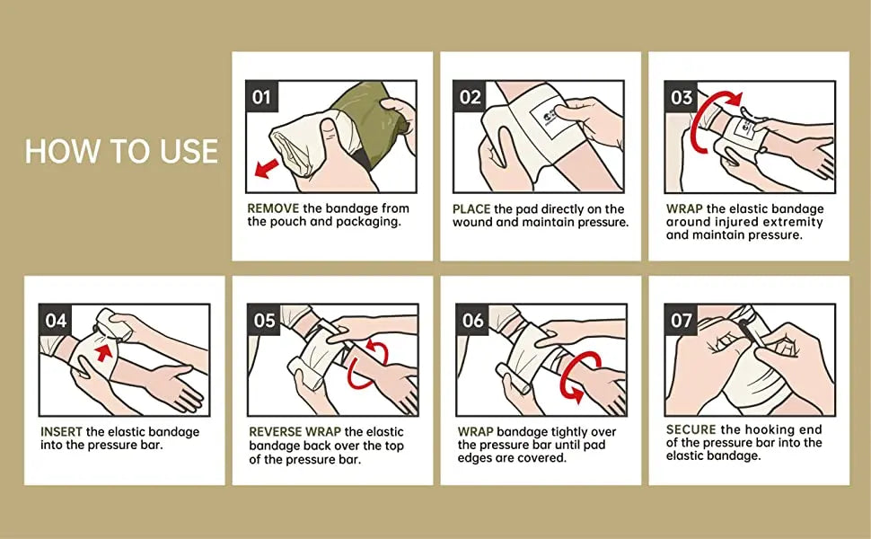 RescueVault IFAK Emergency Pressure Bandage