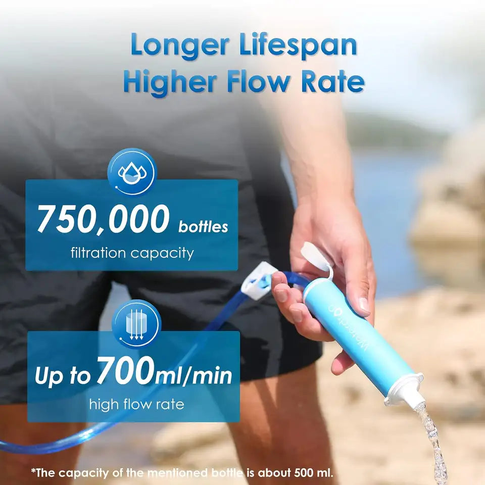 SurvivorStraw Personal Water Filter | Filters 100,000 Gallons