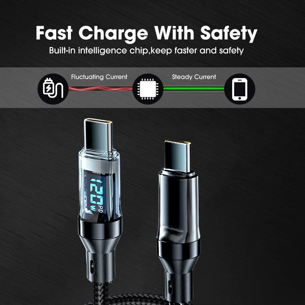 PowerSync 120W LED Display Fast Charging USB Cable