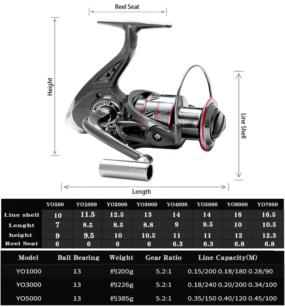 CastPro Telescopic Carbon Fiber Fishing Rod & Reel Combo