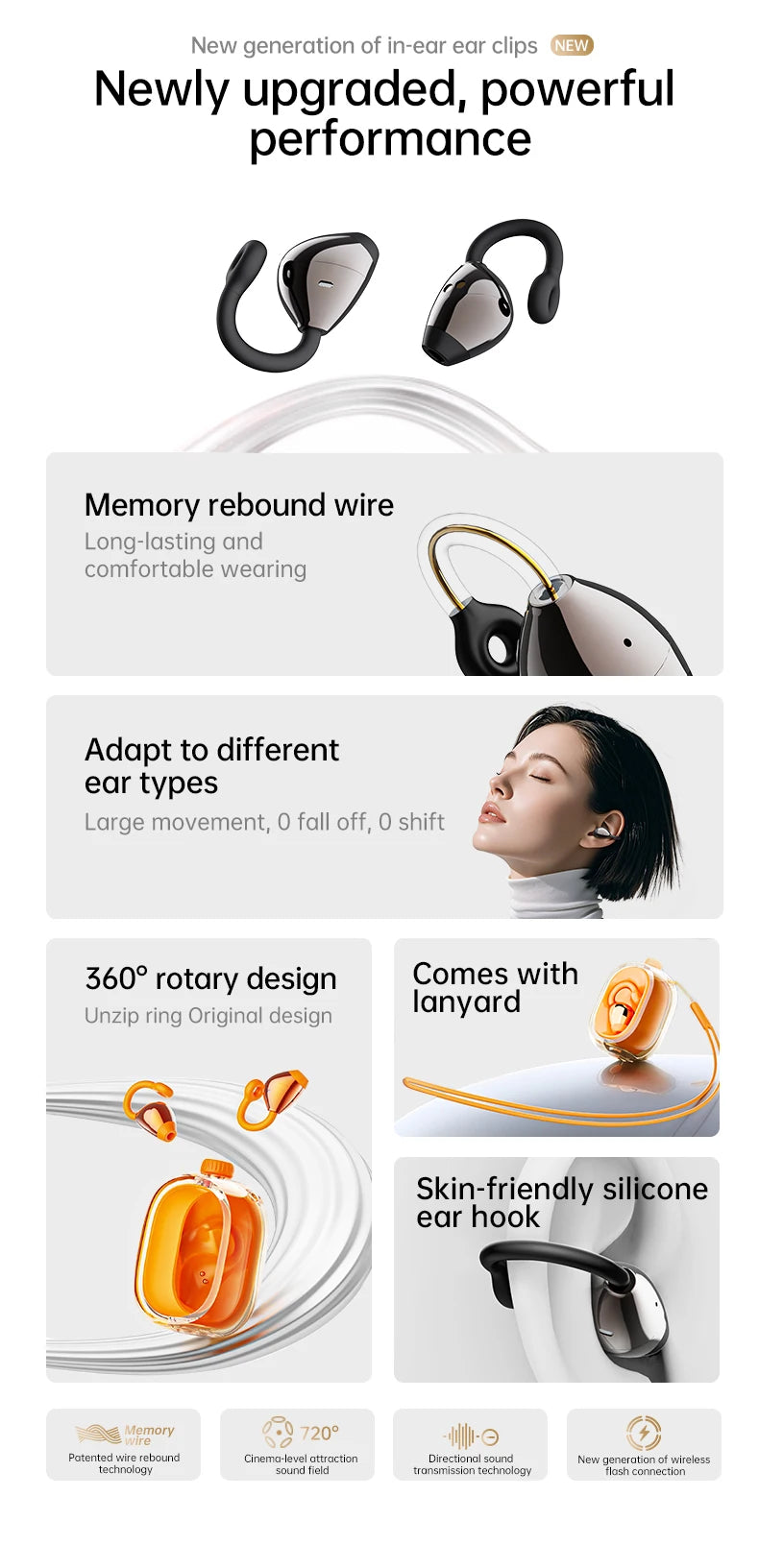 BoneClip Wireless Monaural Bone Conduction Earphone