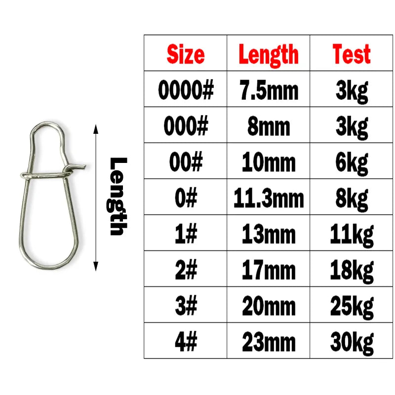 30-Pack Stainless Steel Fishing Snap Swivels — Lock Clips