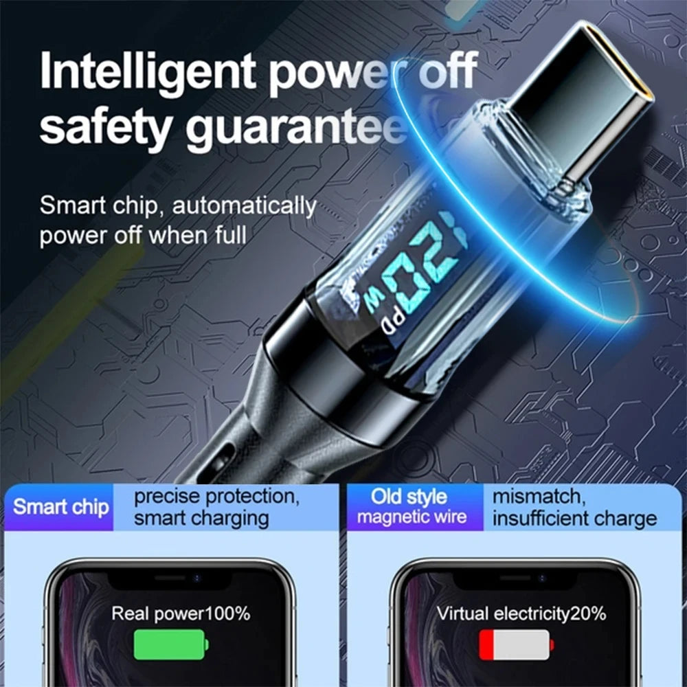 PowerSync 120W LED Display Fast Charging USB Cable