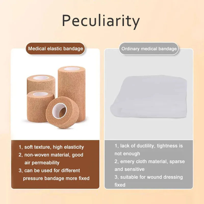 RescueBand Elastic Self-Adhesive Medical Bandage