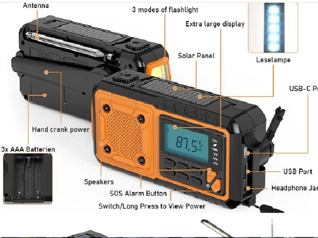 GridSignal NOAA Hand-Crank Emergency Radio