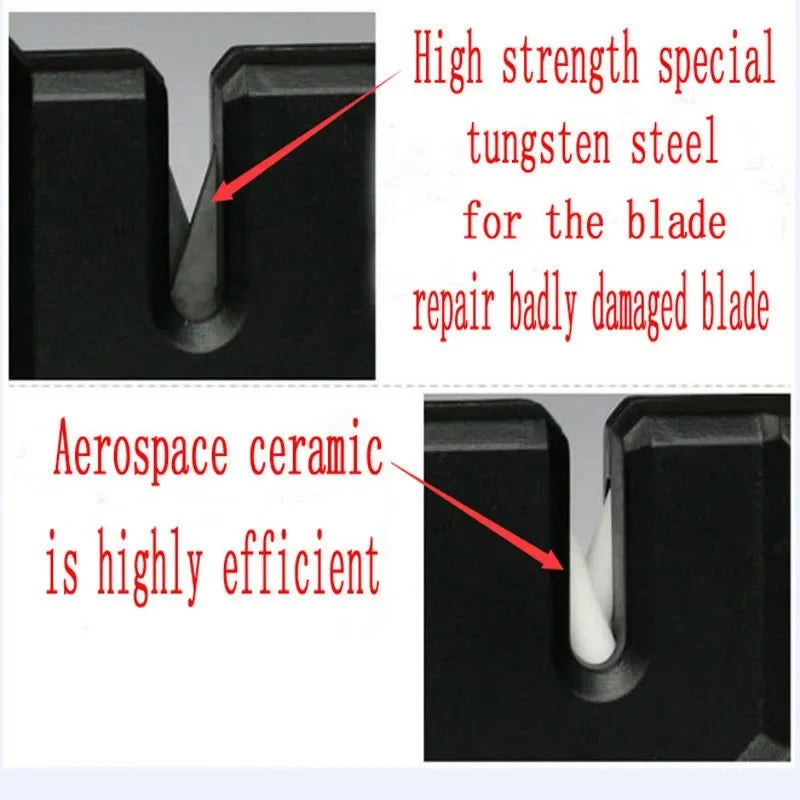 EdgeRight Pocket Knife Sharpener