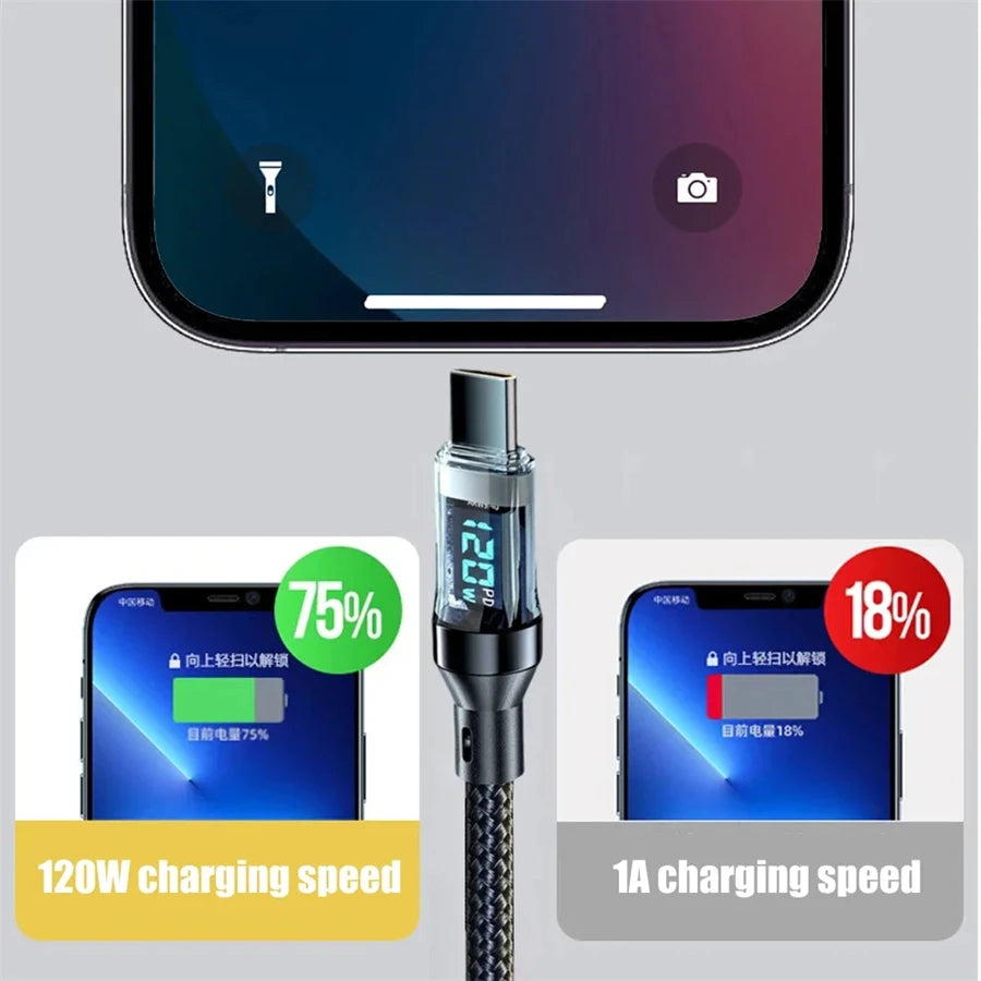 PowerSync 120W LED Display Fast Charging USB Cable