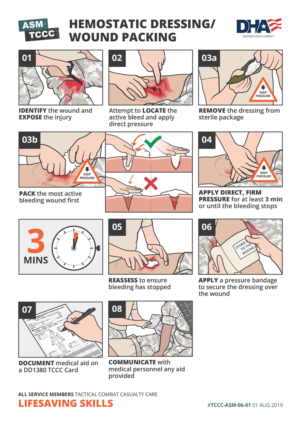 RescueVault Sterile Compressed Gauze - Emergency Wound Dressing