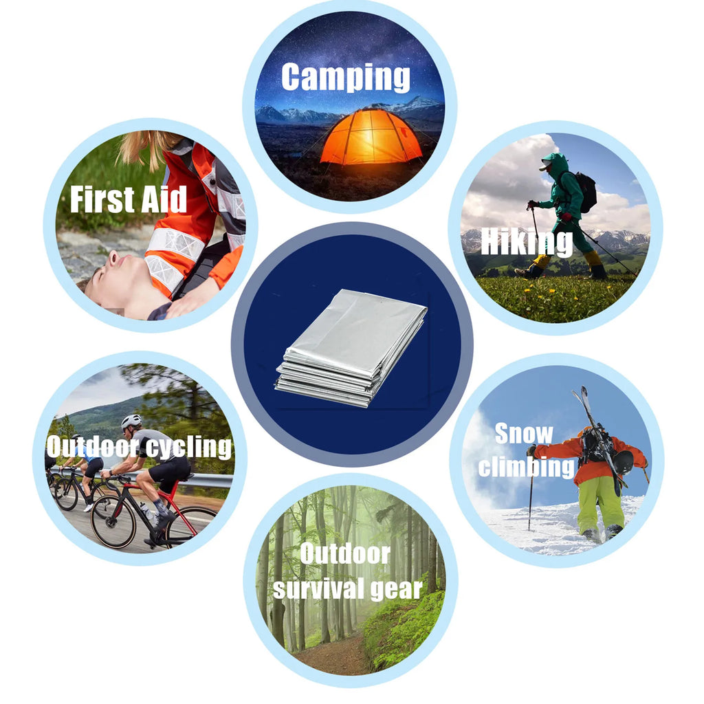 VaultWarm Mylar Emergency Blanket 4-Pack