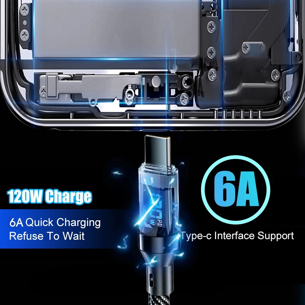 PowerSync 120W LED Display Fast Charging USB Cable