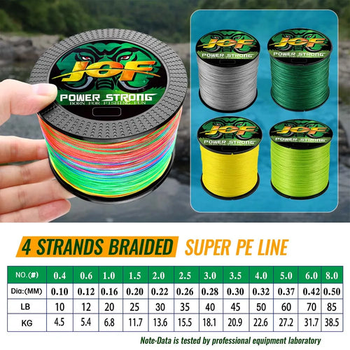 BraidForce 4-Strand PE Braided Fishing Line — 100/300M