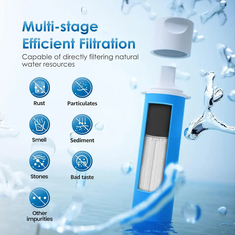 SurvivorStraw Personal Water Filter | Filters 100,000 Gallons