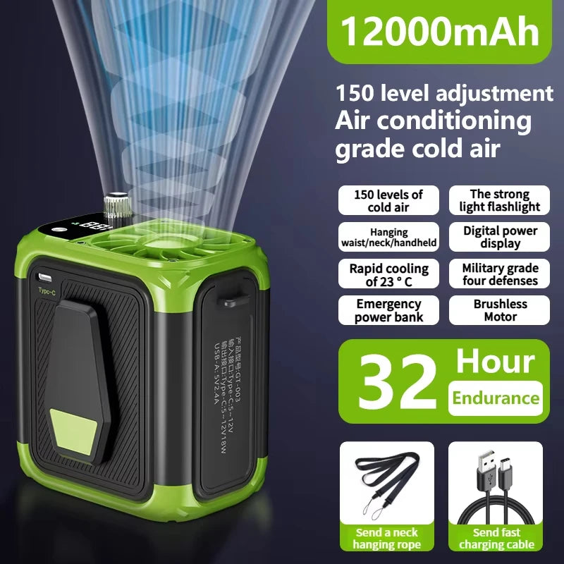 BreezePack Mini USB Hanging Neck Fan - Bladeless