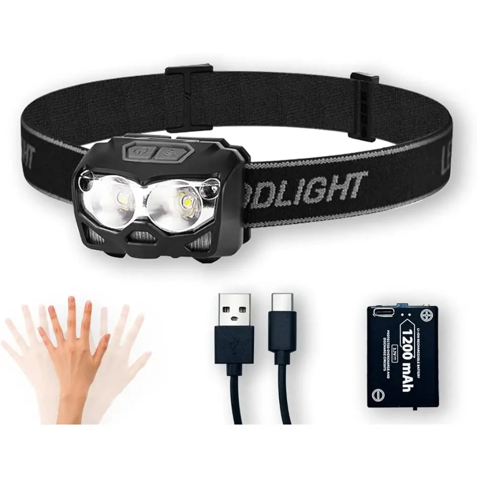 NightOwl 500 Lumen Headlamp | USB-C Rechargeable Waterproof