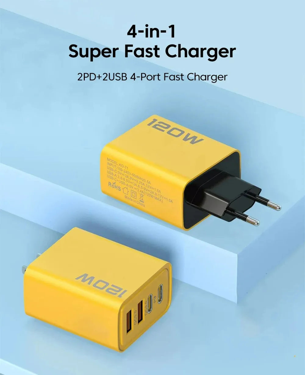ChargePoint 4-Port USB-C PD Fast Charger Adapter