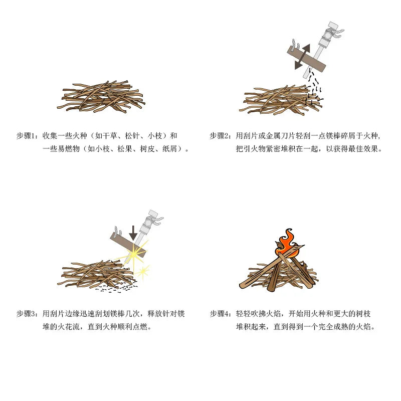 VaultSpark Ferro Rod Firestarter Set