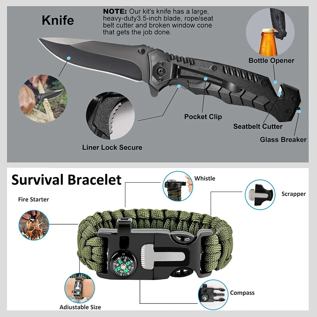 VaultKit 10-in-1 Compact Survival Tin